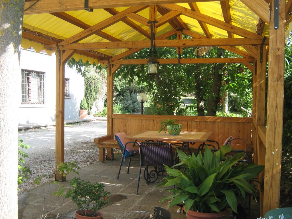 ויטרבו La Villa Di Lucia מראה חיצוני תמונה
